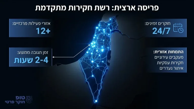 חוקרים פרטיים בכל הארץ בפריסה ארצית