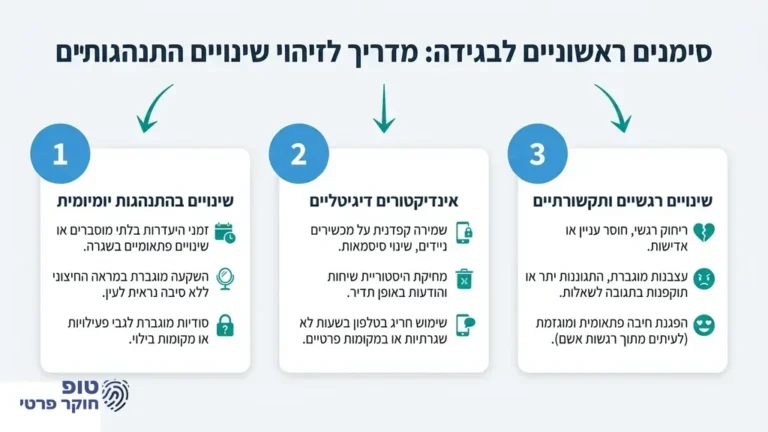אישה מסתכלת בחשדנות על מכשיר נייד
